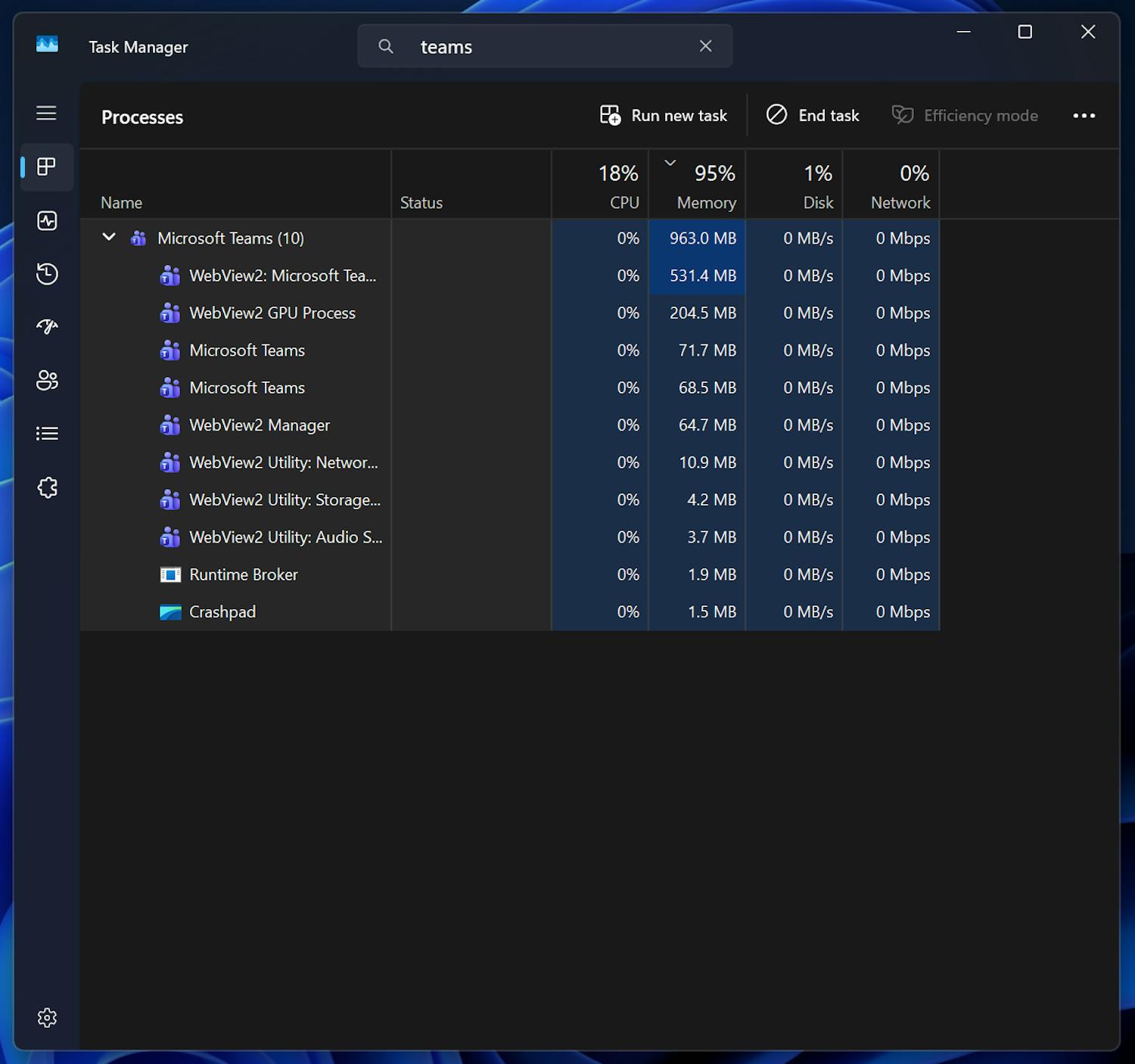 Task Manager Microsoft Teams Task Manager Microsoft Teams